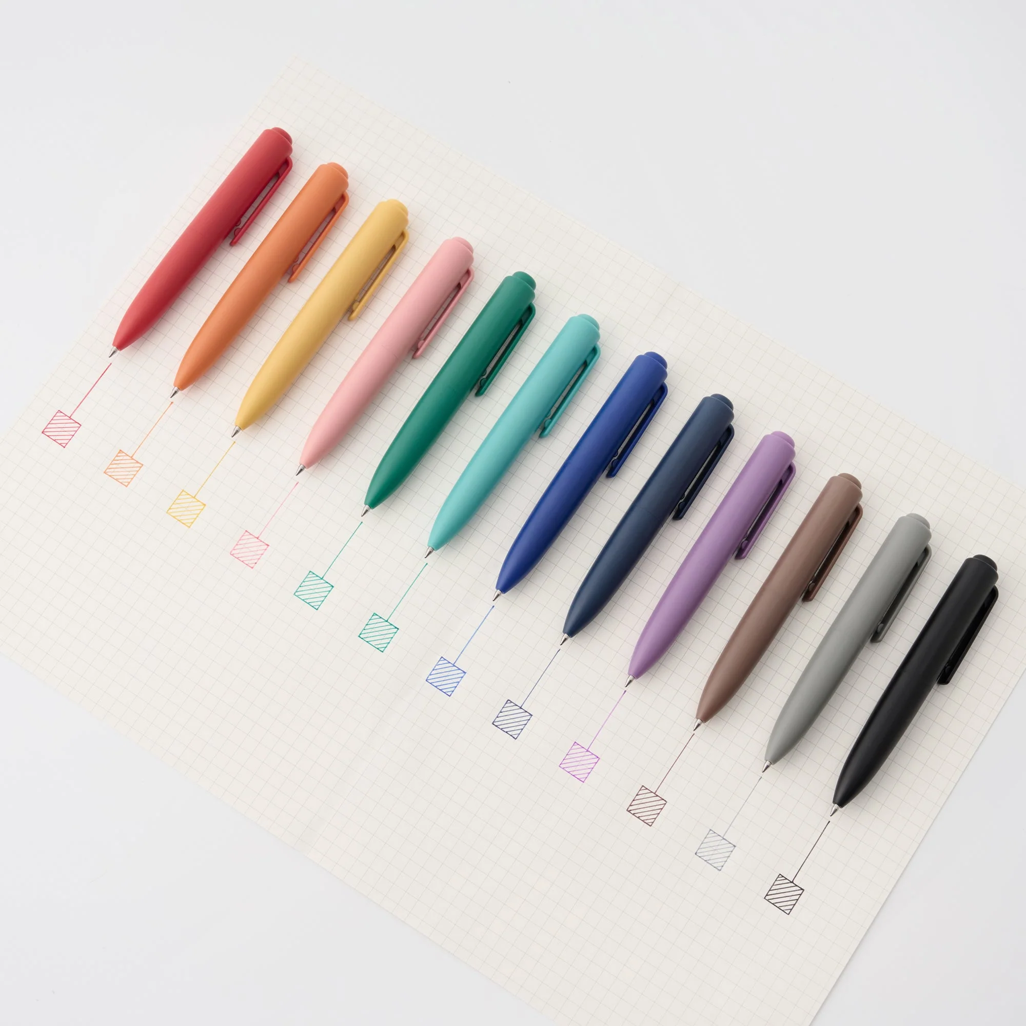 Compact Gel Ink Ballpoint Pen Knock Type 0.5 mm - Gray - Image 6