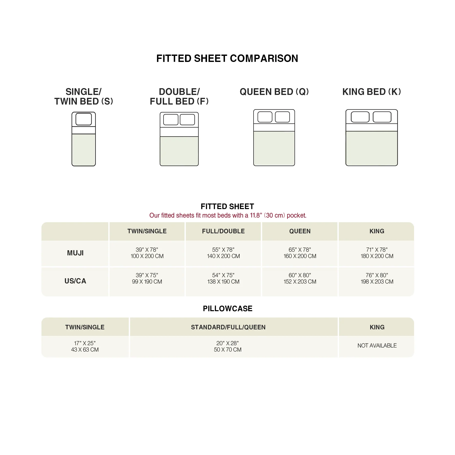Lyocell Fitted Sheet - Image 16